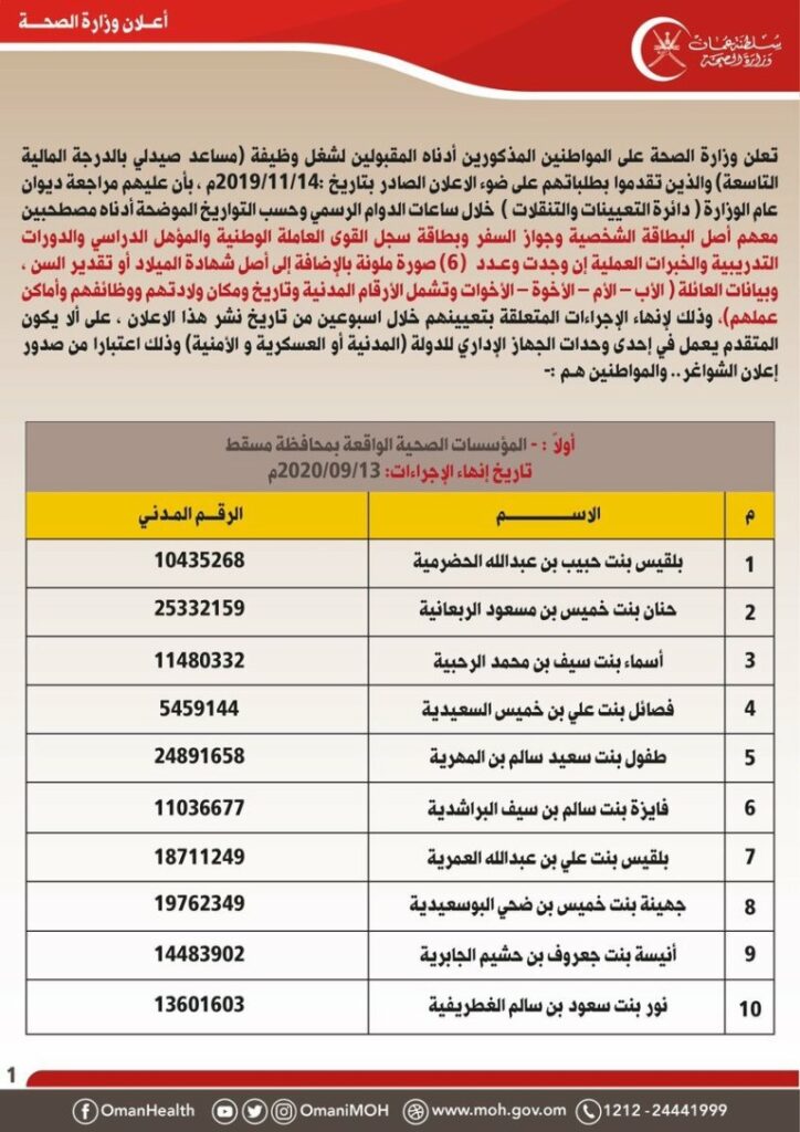 وزارة الصحة تعلن أسماء المقبولين لوظيفة مساعد صيدلي