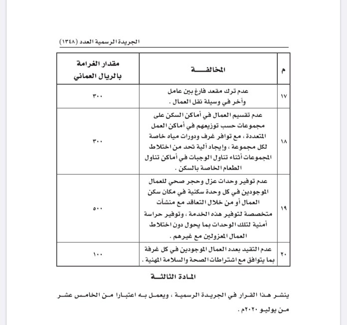 قرار وزاري بتعديل بعض أحكام ضوابط التعامل مع منشآت القطاع الخاص المخالفة لقرارات اللجنة العليا 2 169A0888 15DB 44EB BB6F 5EFDE3169B1E 1