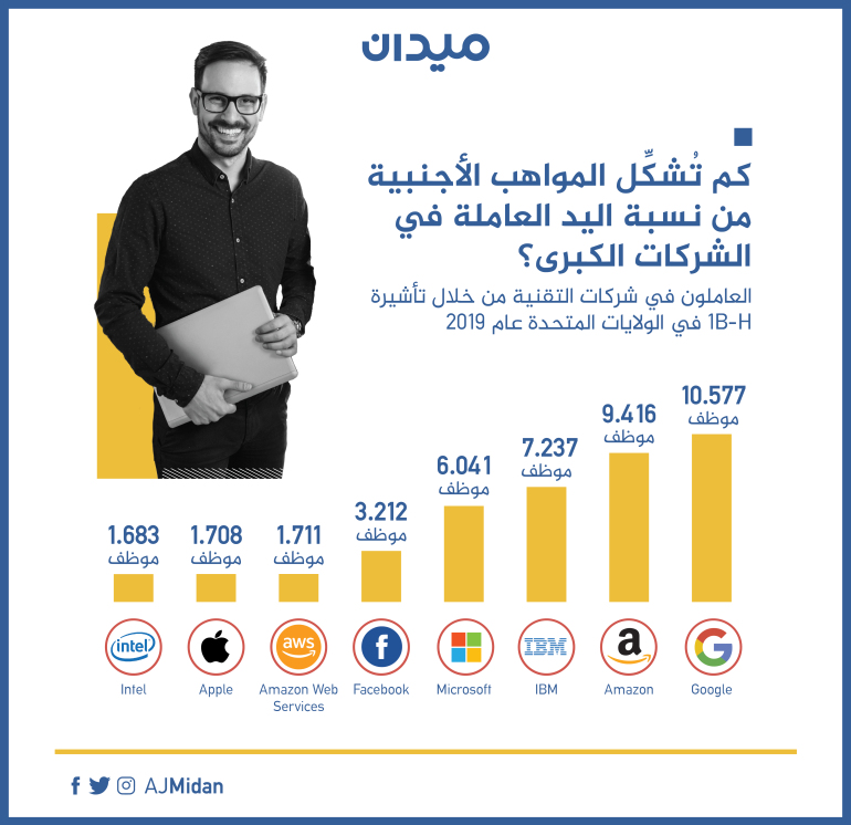 الصين والذكاء الاصطناعي.. هل أثبتت التجربة أن الإبداع لا يحتاج إلى الحرية؟ 12 D8A7D984D985D988D8A7D987D8A8 D8A7D984D8A3D8ACD986D8A8D98AD8A9 01