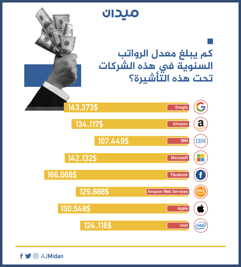 الصين والذكاء الاصطناعي.. هل أثبتت التجربة أن الإبداع لا يحتاج إلى الحرية؟ 13 D8A7D984D985D988D8A7D987D8A8 D8A7D984D8A3D8ACD986D8A8D98AD8A9 02
