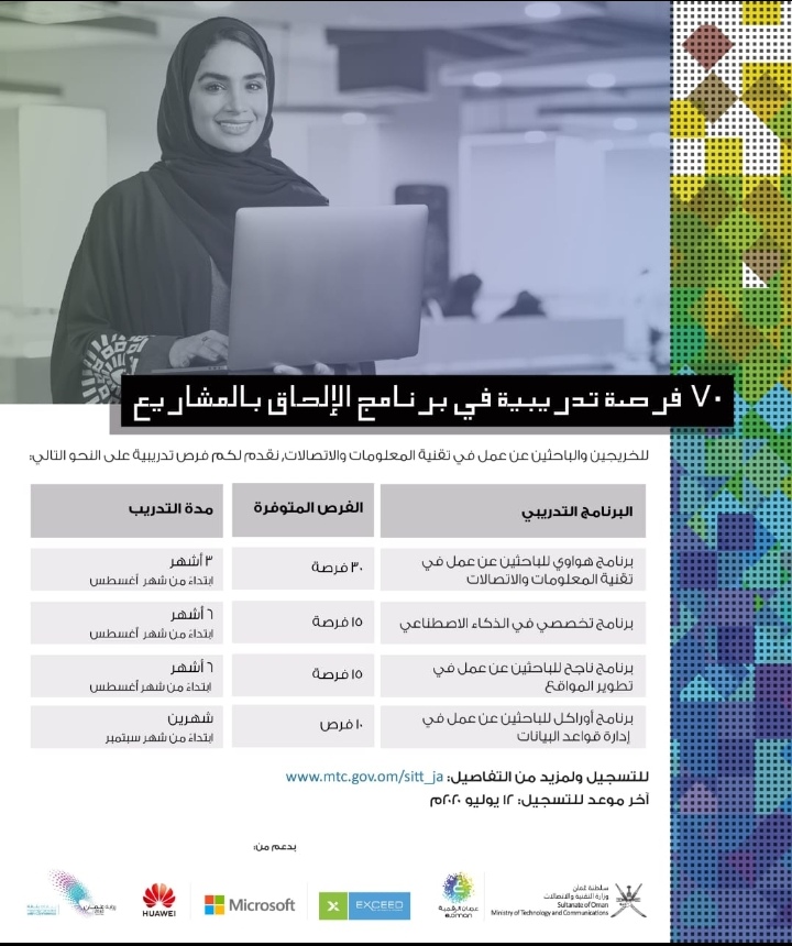 وزارة التقنية والاتصالات تعلن عن تقديم 70 فرصة تدريبية في مجال التقنية والاتصالات 2 IMG ٢٠٢٠٠٧٠٢ ١٤٥٧٤٩