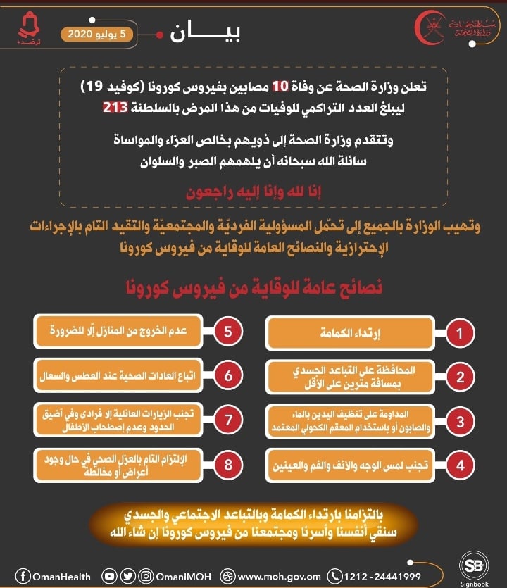 IMG ٢٠٢٠٠٧٠٥ ١٢٥٢٤٠