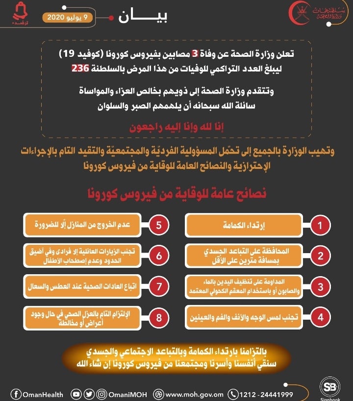 IMG ٢٠٢٠٠٧٠٩ ١٢٤٥٣٢ 1