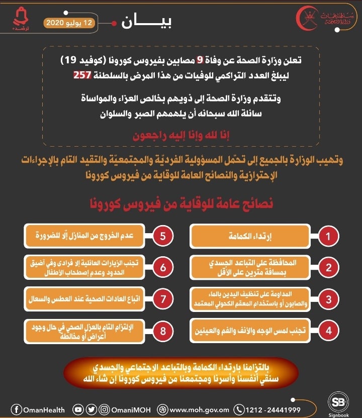 IMG ٢٠٢٠٠٧١٢ ١٢٤٦١٤