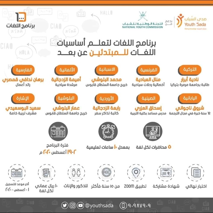 برنامج اللغات لتعلم أساسيات اللغات للمبتدئين عن بعد 2 IMG ٢٠٢٠٠٧١٧ ١٤٣٣٣١