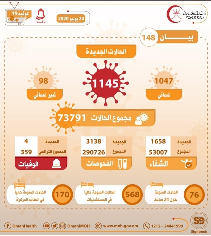 IMG ٢٠٢٠٠٧٢٤ ١٣٠٠٠٨