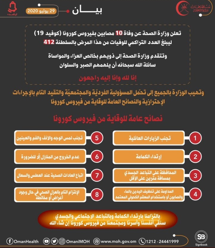 IMG ٢٠٢٠٠٧٢٩ ١٢٤٦٤٨ 1