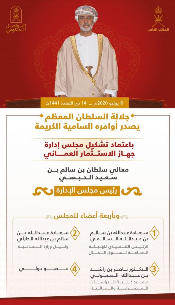 أوامر سامية باعتماد تشكيل مجلس إدارة جهاز الاستثمار العماني 2 IMG 7703 590x1024 2