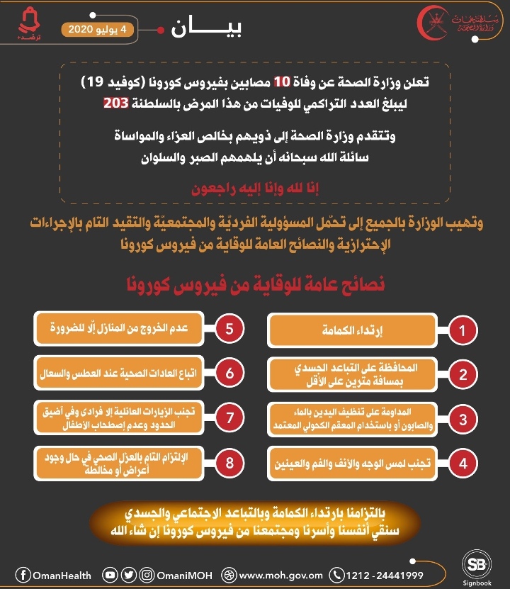 IMG ٢٠٢٠٠٧٠٤ ١٢٥٩٠٠