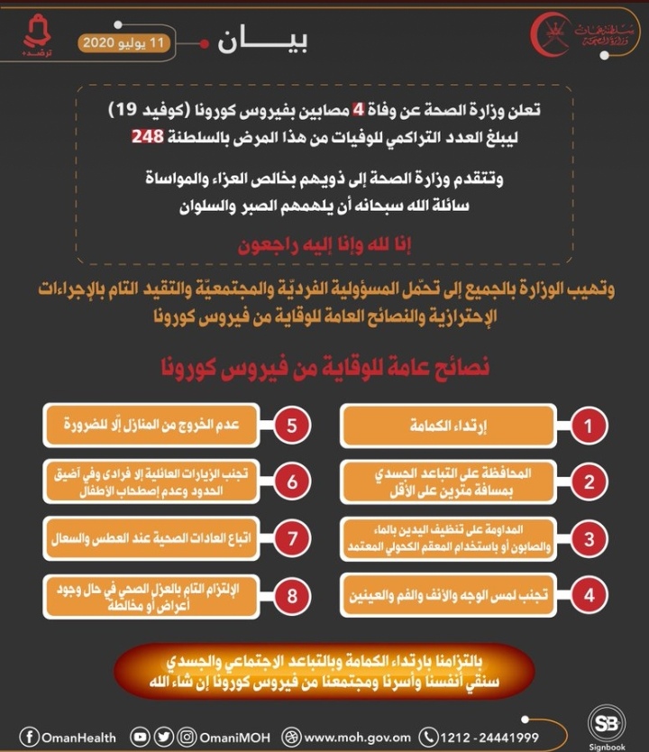 IMG ٢٠٢٠٠٧١١ ١٢٤٥٤٢