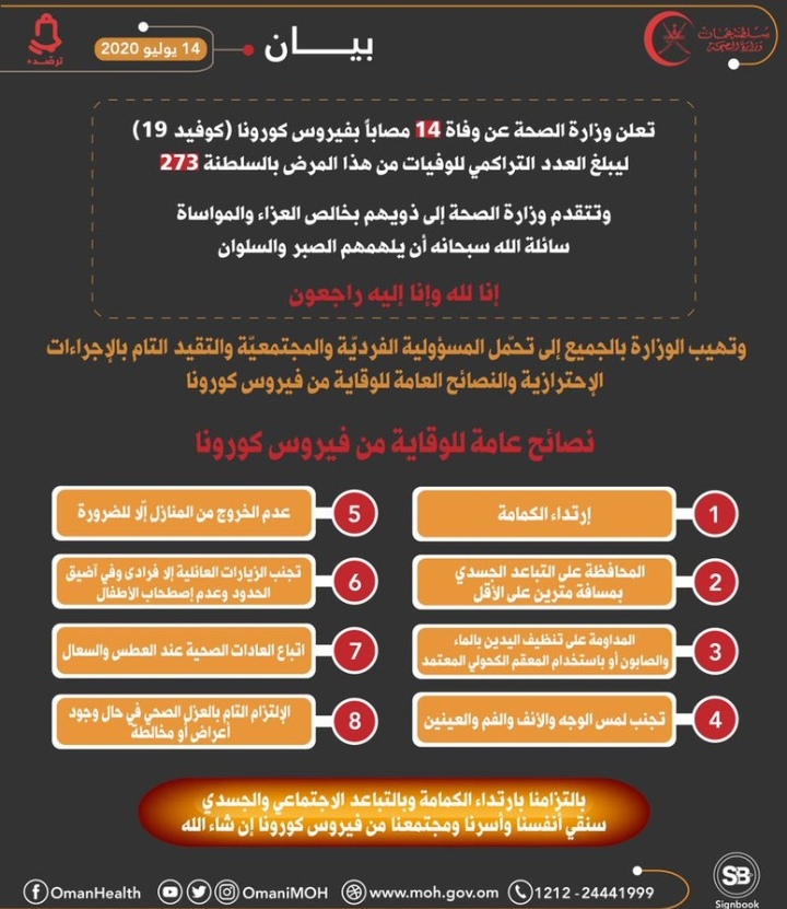 IMG ٢٠٢٠٠٧١٤ ١٢٤٥٢٥