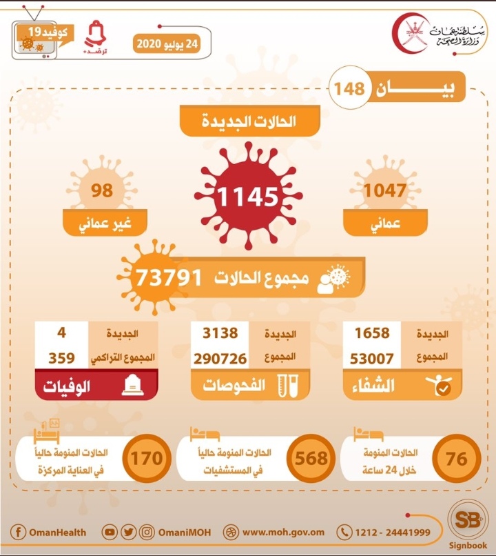 IMG ٢٠٢٠٠٧٢٤ ١٣٠٠٠٨