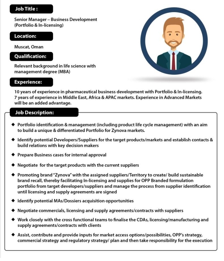 الشركة العمانية لمستحضرات الصيدلة - وظيفة شاغرة 2 IMG ٢٠٢٠٠٧٢٧ ١٢٠٩٠٣