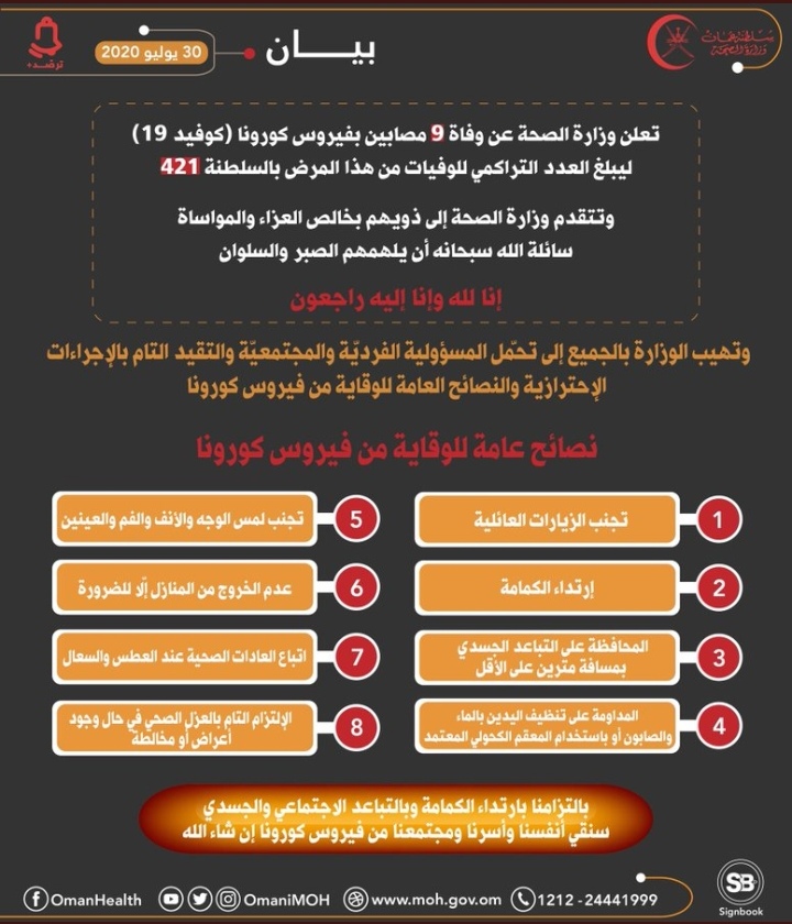 IMG ٢٠٢٠٠٧٣٠ ١٢٤٥٣٩