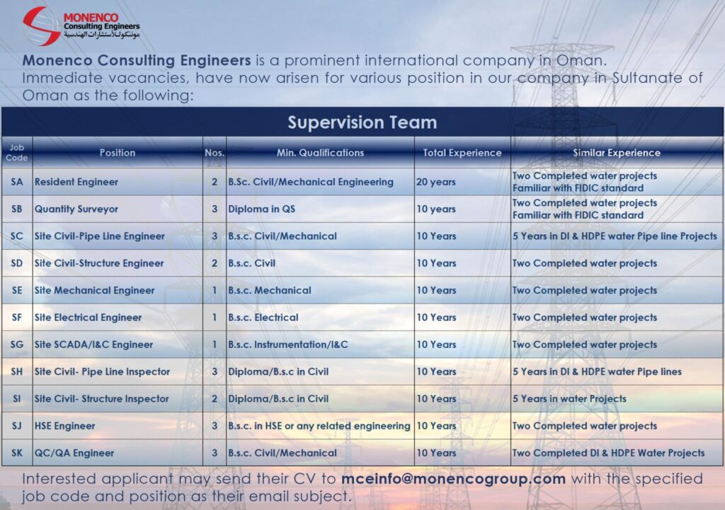 موننكو للإستشارات الهندسية - وظائف شاغرة 3 0 1 1