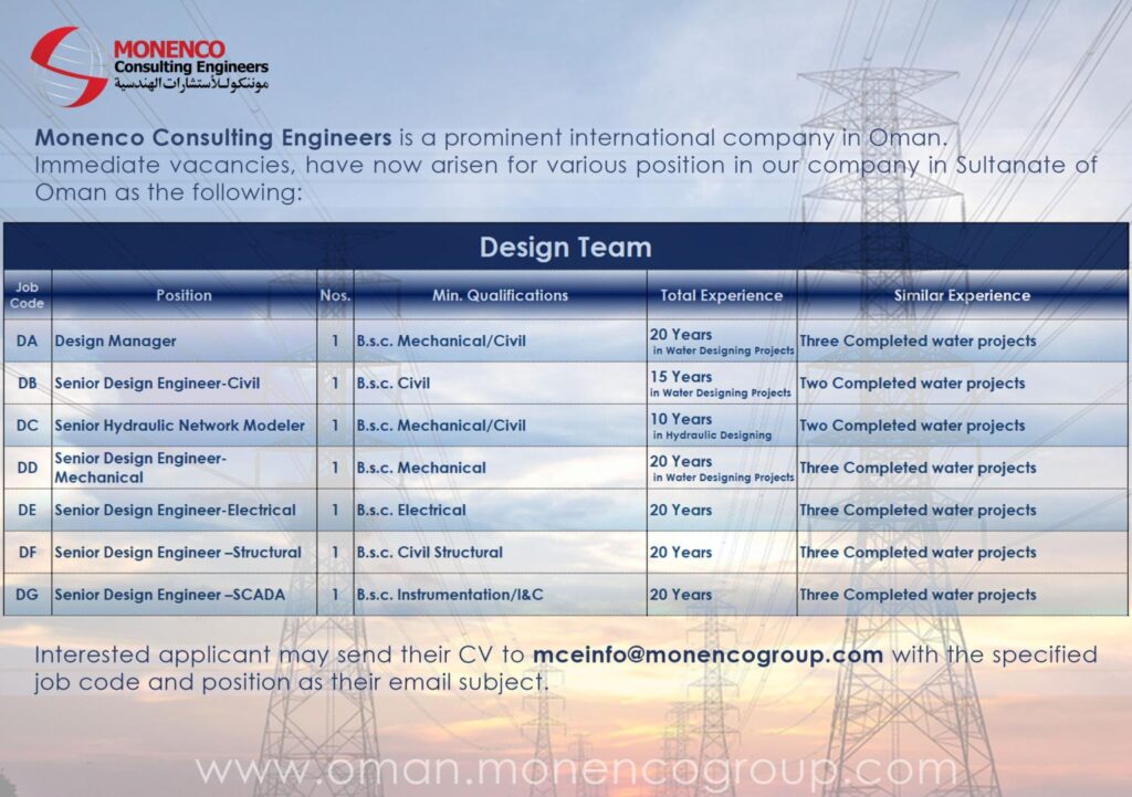 موننكو للإستشارات الهندسية - وظائف شاغرة 2 0 3