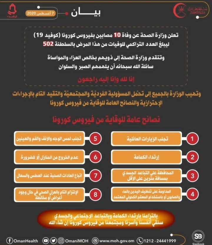 IMG ٢٠٢٠٠٨٠٧ ١٢٤٥٤٥