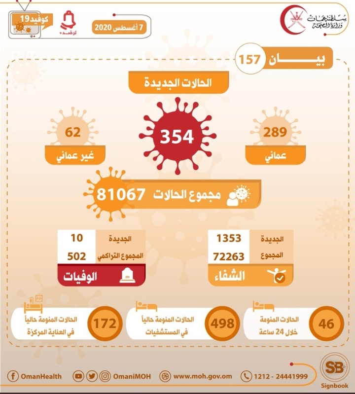 IMG ٢٠٢٠٠٨٠٧ ١٣٠٠٢٤