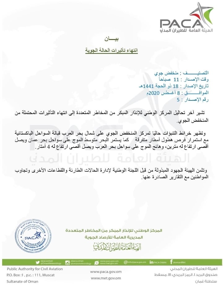 IMG ٢٠٢٠٠٨٠٨ ١١٢٢٣٠