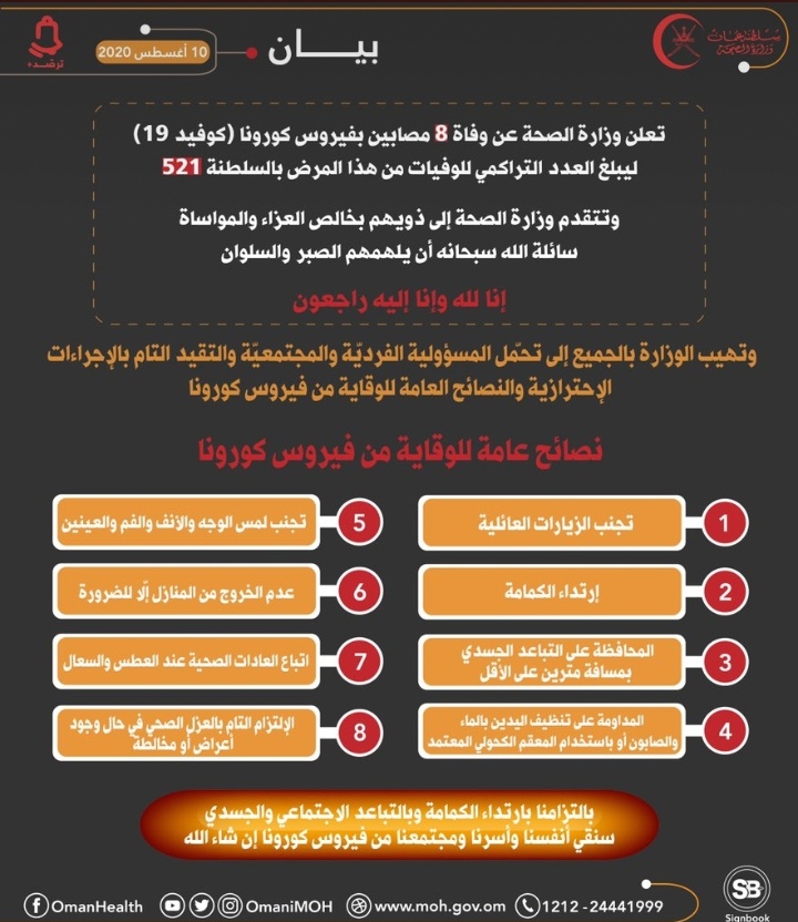 IMG ٢٠٢٠٠٨١٠ ١٣٠٠٤٥