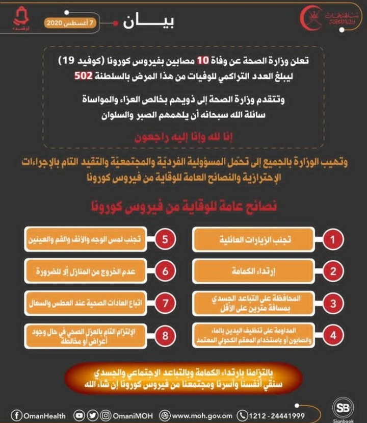 IMG ٢٠٢٠٠٨٠٧ ١٢٤٥٤٥