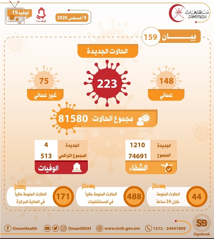 IMG ٢٠٢٠٠٨٠٩ ١٤٥٤٤٤