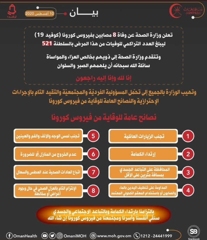 IMG ٢٠٢٠٠٨١٠ ١٣٠٠٤٥