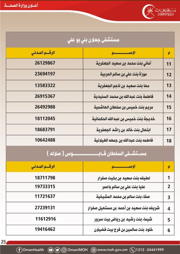 IMG ٢٠٢٠٠٨٢٥ ١٠٢٦١٥