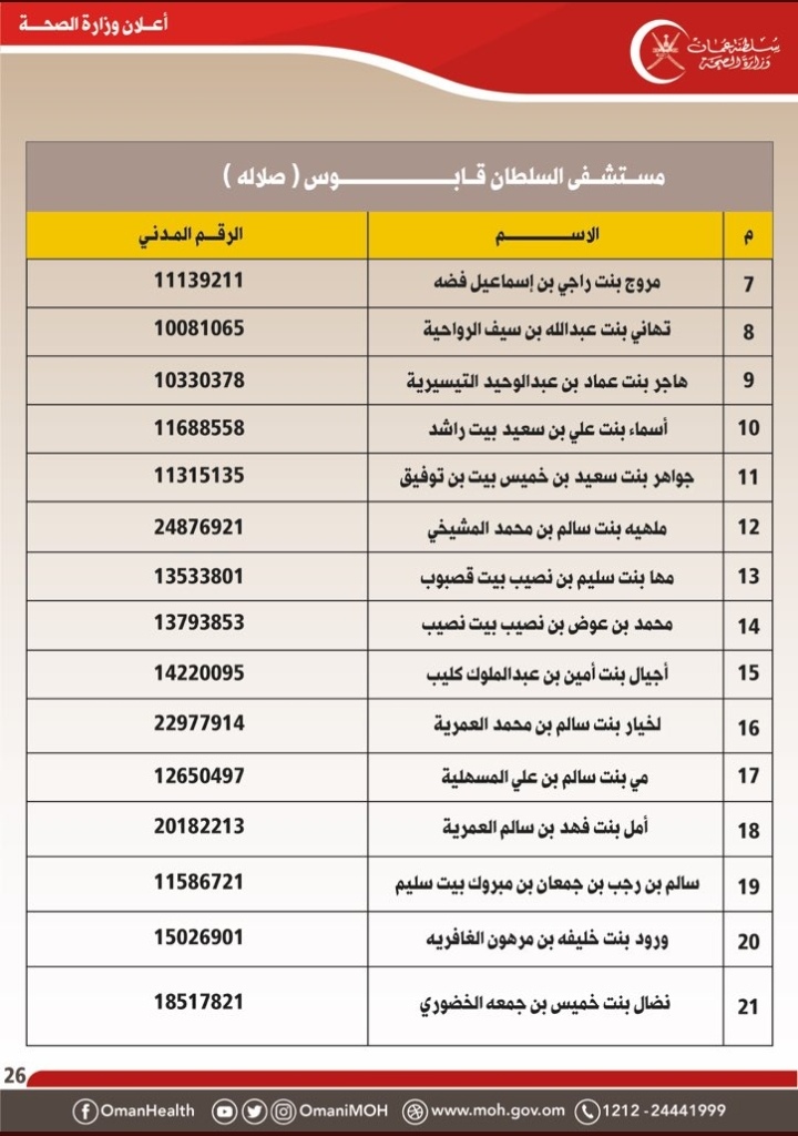 IMG ٢٠٢٠٠٨٢٥ ١٠٢٦٢٨
