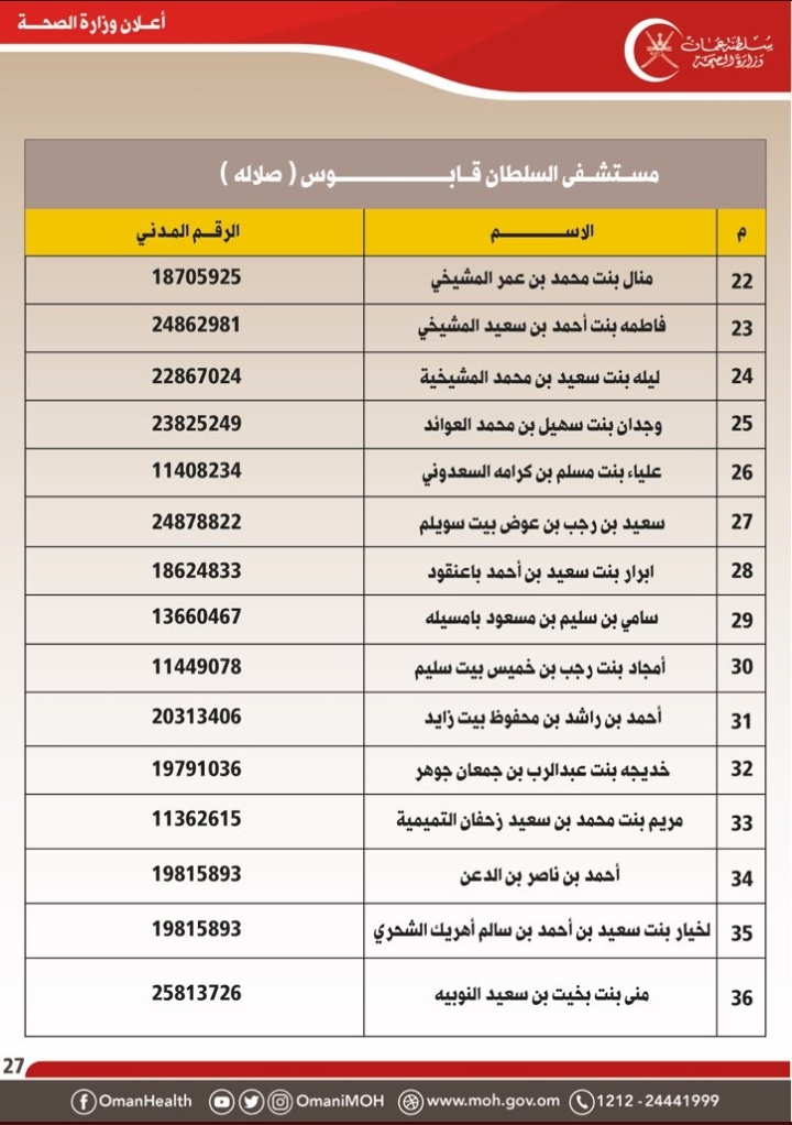IMG ٢٠٢٠٠٨٢٥ ١٠٢٦٤١