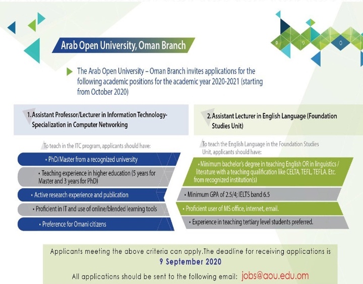 الجامعة العربية المفتوحة - وظائف شاغرة 2 IMG ٢٠٢٠٠٨٣٠ ١٣٠٨٤٣