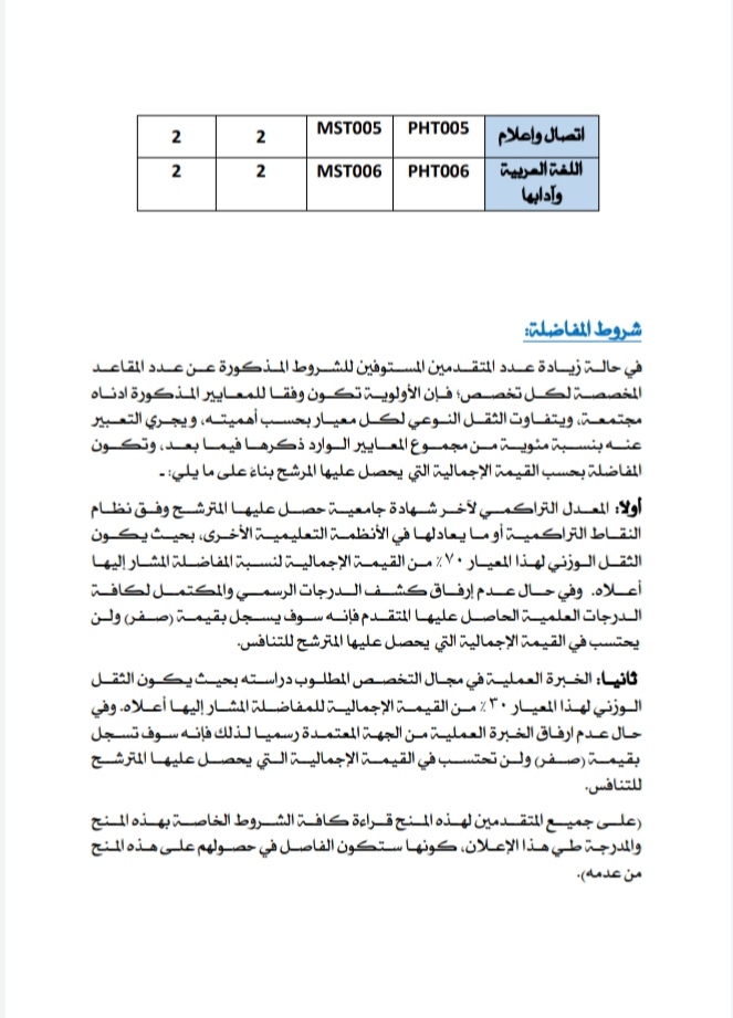 IMG ٢٠٢٠٠٨٣١ ١٧١٥١٠