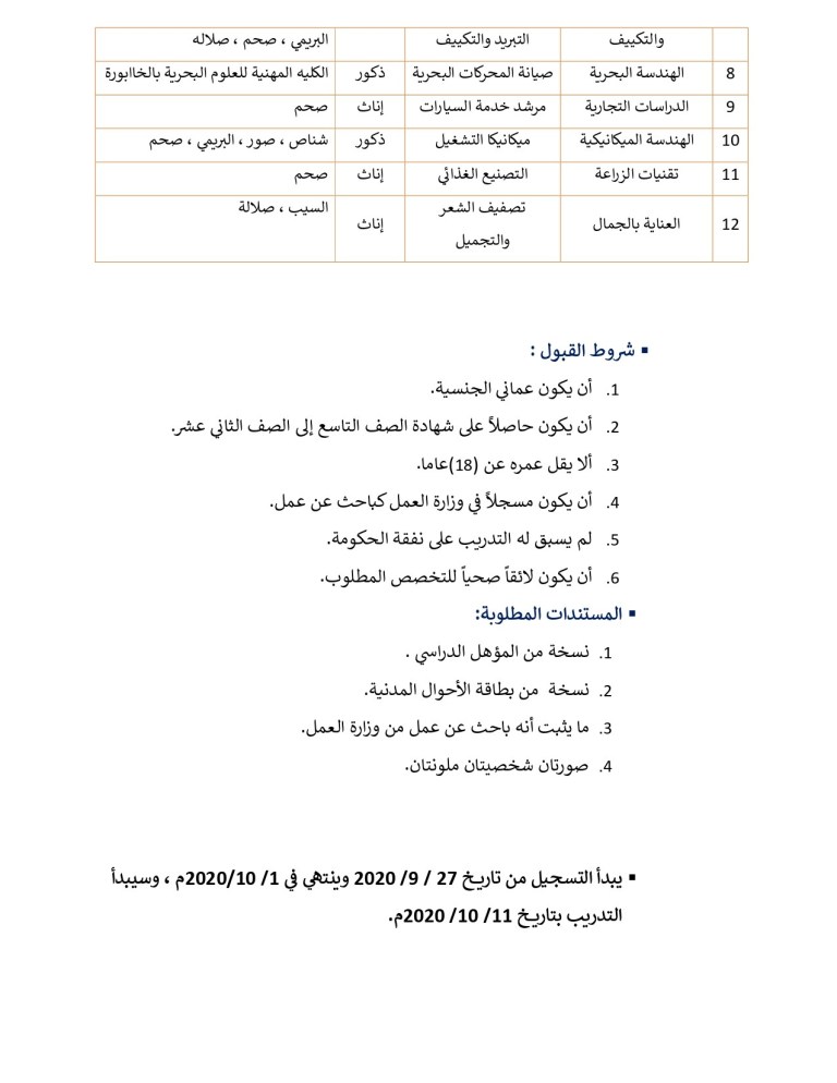 2658 إعلان الدورات page 0002