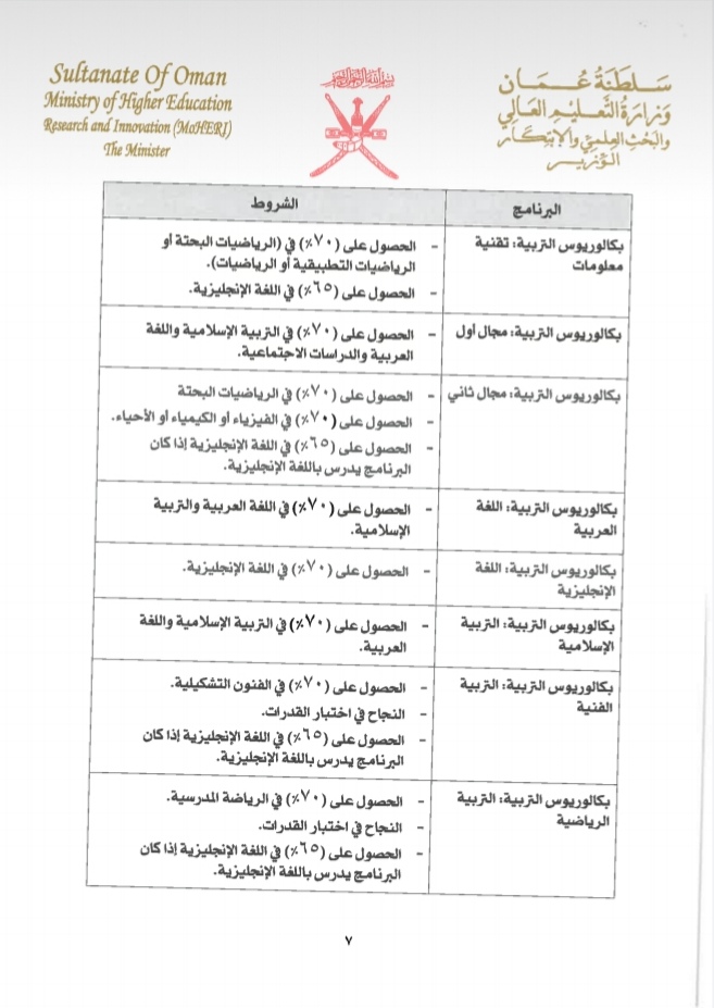 قرار وزاري بشأن إصدار ضوابط طرح التخصصات التربوية بالدرجة الجامعية الأولى ودبلوم التأهيل التربوي في الجامعات الخاصة داخل السلطنة 8 IMG ٢٠٢٠٠٩١٥ ١٥٠٣٠٥