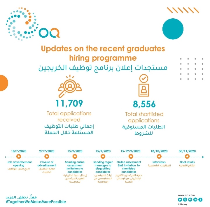 IMG ٢٠٢٠٠٩١٥ ١٦٢٢٣٦