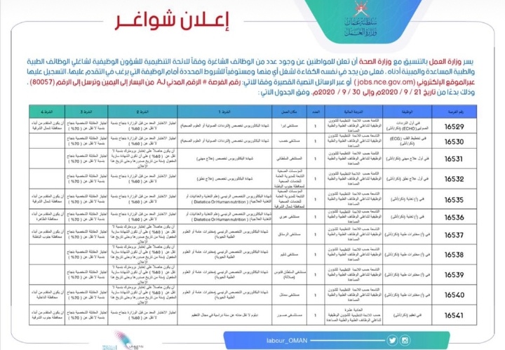 IMG ٢٠٢٠٠٩٢١ ١٥٥٣١٥